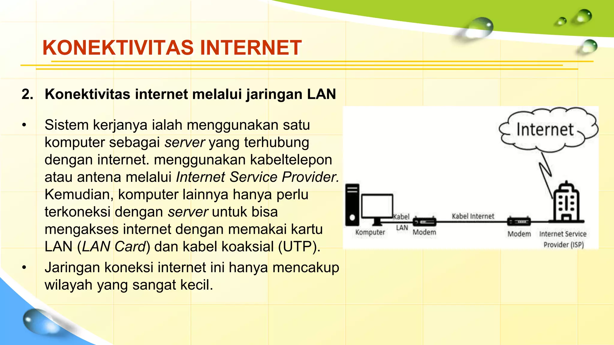 KONEKTIVITAS INTERNET
2. Konektivitas internet melalui jaringan LAN
• Sistem kerjanya ialah menggunakan satu
komputer sebagai server yang terhubung
dengan internet. menggunakan kabeltelepon
atau antena melalui Internet Service Provider.
Kemudian, komputer lainnya hanya perlu
terkoneksi dengan server untuk bisa
mengakses internet dengan memakai kartu
LAN (LAN Card) dan kabel koaksial (UTP).
• Jaringan koneksi internet ini hanya mencakup
wilayah yang sangat kecil.
 