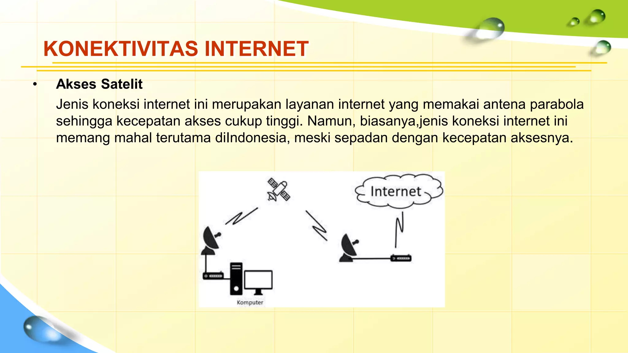 KONEKTIVITAS INTERNET
• Akses Satelit
Jenis koneksi internet ini merupakan layanan internet yang memakai antena parabola
sehingga kecepatan akses cukup tinggi. Namun, biasanya,jenis koneksi internet ini
memang mahal terutama diIndonesia, meski sepadan dengan kecepatan aksesnya.
 