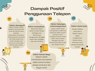 bab 5 kebutuhan telekomunikasi dalam jaringan.ppt