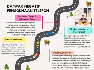 Tingkat Kehidupan
Masyarakat
Faktor Kemalasan
Faktor Kesehatan
Perubahan Tingkah
Laku pada Anak
Kebergantungan yang tidak dapat
digantikan dalam penggunaan
ponsel mengakibatkan melunturnya
moral dan sopan santun yang dapat
menimbulkan kejahatan dan
penipuan dalan penggunaan ponsel
seseorang lebih cenderung menjadi pemalas dalam
melakukan berbagai aktivitas komunikasi sehingga
proses interaksi secara langsung atau tatap dengan
orang lain jarang dilakukan. Dalam hal ini yang
bersangkutan beranggapan bahwa telepon seluler
sudah mewakili kebutuhannya dalam berinteraksi.
nomophobia / no-mobile phone phobia
terlalu sering menggunakan telepon
seluler membuat anak tidak terlalu peka
terhadap lingkungan. berdampak
hubungan yang kurang baik terhadap
hubungan orang tua dan anak
penggunaan ponsel yang berlebihan
dapat mempengaruhi pola tidur. Hal itu
berdampak pada tingkat kelelahan dan
stress sehingga memicu rusaknya organ
tubuh yang lain serta radiasi sinyal RF
yang bisa meningkatkan potensi terkena
kanker dan tumor
DAMPAK NEGATIF
PENGGUNAAN TELEPON
 