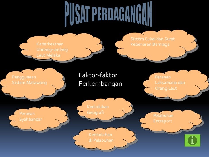 Bab 5 kegemilangan kerajaan melaka