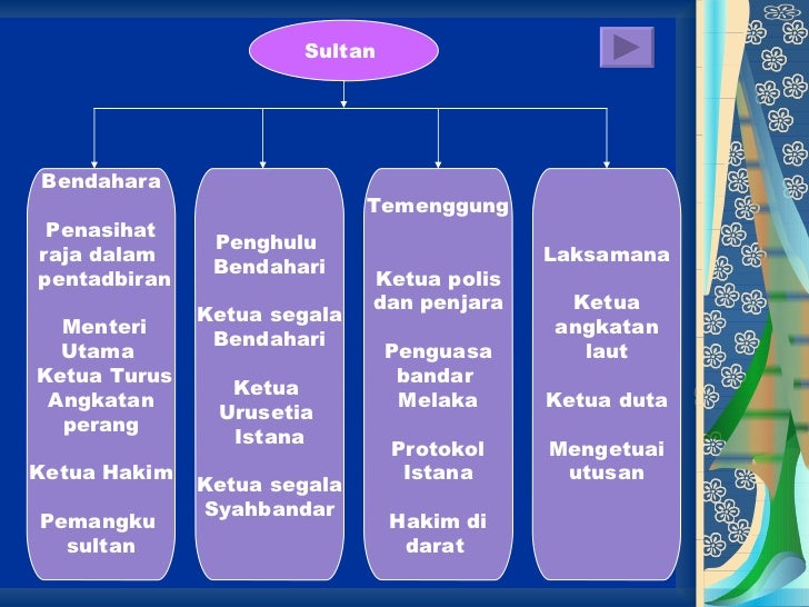 Temenggung tugas Cikgu Razak: