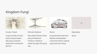 Jamur Multiseluler Bab 5Klasifikasi-5-Kingdom-Memahami-Keanekaragaman-Hayati.pptx
