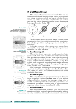 14@8:CB 
108 Mudah dan Aktif Belajar Fisika untuk Kelas XII 
B 
B 
B B 
0 1 2 
!4B4@0=60= 
 0@07 0@CA 4=41CA 1830=6 6010@ 4=34:0B8 ?4=600B 
 0@07 0@CA 4=41CA 1830=6 6010@ 4=90C78 ?4=600B 
 