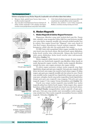 Tes Kompetensi Awal 
%%+3,,%,/%+!)!0(*.-1%/%$!-!-%2(**%0)!*!-+!'1.!+1.!+%0(*32$!+!,3*3+!2('!- 

 #4=C@CB=300?0:07:0E0B14@0@CA30?0B4=6 
 ?0F0=60:0=B4@903898:0:0E0B14@0@CA38A8?0=38 
30;0 430= 06=4B8: 10 94;0A:0= 54=4=0 
B4@A41CBA4AC08?4=64B07C0=F0=6B4;07=308;8:8 
A. Medan Magnetik 
1. Medan Magnetik di Sekitar Magnet Permanen 
#06=4B8A4 38:4B07C8 @0=6 A490: 14@01030103 F0=6 ;0;C /00= 
3C;CA49C;07@0=64=64B07C8107E01898714A8F0=614@E0@=04B0;8: 
0B0C F0=6 38A41CB 06=4B8: 48;8:8 A850B 4=0@8: ?0@B8:4;?0@B8:4; 14A8 
:4 0@07=F0 !0B0 06=4B 14@0A0; 30@8 J
'K F08BC AC0BC 304@07 38 
A80 !428; B4?0B 38B4C:0==F0 10=F0: 4=30?0= 06=4B8: 30?C= 
:406=4B0= 030;07 A850BA850B 30= 6490;06490;0 30@8 06=4B 
8)#=30B4;074?4;090@8107E006=4B48;8:83C0:CBC1 
F08BC:CBC1CB0@030=:CBC1A4;0B0= 8:0:CBC1:CBC1A494=8A3834:0B:0= 
:43C0 :CBC1 B4@A41CB 0:0= B;0:4=;0: 30?C= 98:0 :CBC1:CBC1 
B830: A494=8A 3834:0B:0= :43C0 :CBC1 B4@A41CB 0:0= B0@8:4=0@8: 
4@70B8:0= !,!0  