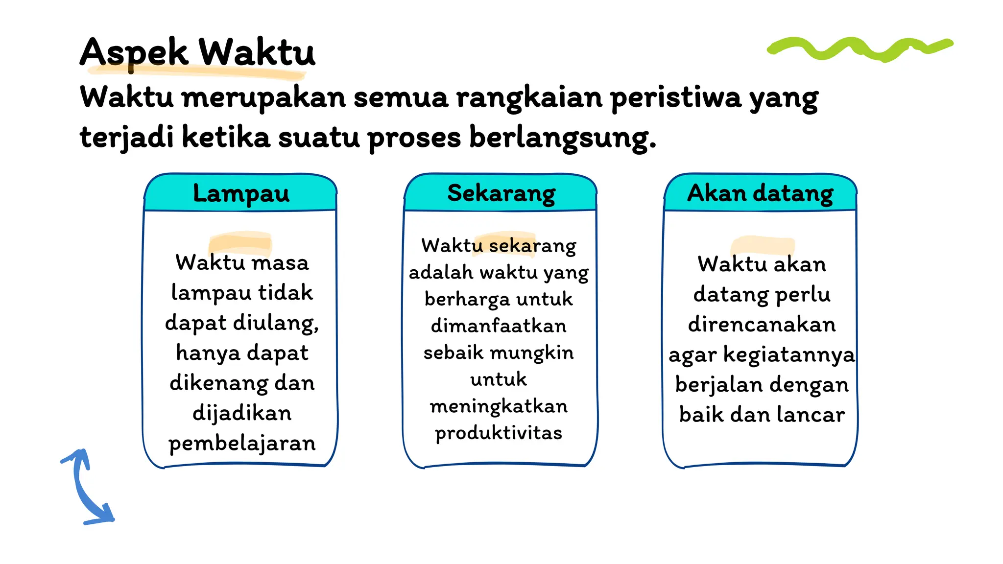 bab 5 konektivitas antar ruang dan waktu-1.pptx