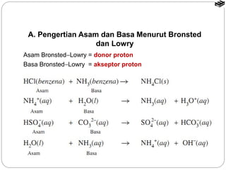 A. Pengertian Asam dan Basa Menurut Bronsted 
dan Lowry 
Asam Bronsted-Lowry = donor proton 
Basa Bronsted-Lowry = akseptor proton 
 