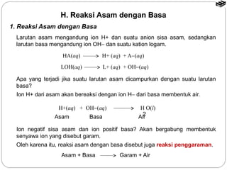 H. Reaksi Asam dengan Basa 
1. Reaksi Asam dengan Basa 
Larutan asam mengandung ion H+ dan suatu anion sisa asam, sedangkan 
larutan basa mengandung ion OH- dan suatu kation logam. 
HA(aq) H+ (aq) + A-(aq) 
LOH(aq) L+ (aq) + OH-(aq) 
Apa yang terjadi jika suatu larutan asam dicampurkan dengan suatu larutan 
basa? 
Ion H+ dari asam akan bereaksi dengan ion H- dari basa membentuk air. 
H+(aq) + OH-(aq) H O(l) 
Asam Basa Air2 
Ion negatif sisa asam dan ion positif basa? Akan bergabung membentuk 
senyawa ion yang disebut garam. 
Oleh karena itu, reaksi asam dengan basa disebut juga reaksi penggaraman. 
Asam + Basa Garam + Air 
 