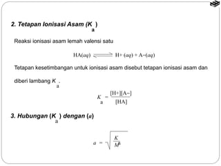 2. Tetapan Ionisasi Asam (K ) 
a 
Tetapan kesetimbangan untuk ionisasi asam disebut tetapan ionisasi asam dan 
diberi lambang K . 
K 
a 
Reaksi ionisasi asam lemah valensi satu 
3. Hubungan (K ) dengan (a) 
a = M 
a 
HA(aq) H+ (aq) + A-(aq) 
K = 
[H+][A-] 
a [HA] 
a 
 