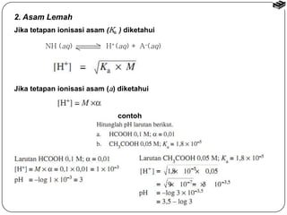2. Asam Lemah 
Jika tetapan ionisasi asam (Ka ) diketahui 
NH (aq) H+(aq) + A(aq) 
Jika tetapan ionisasi asam (a) diketahui 
contoh 
 