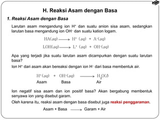 H. Reaksi Asam dengan Basa 
1. Reaksi Asam dengan Basa 
Larutan asam mengandung ion H+ dan suatu anion sisa asam, sedangkan 
larutan basa mengandung ion OH dan suatu kation logam. 
HA(aq) H+ (aq) + A(aq) 
LOH(aq) L+ (aq) + OH(aq) 
Apa yang terjadi jika suatu larutan asam dicampurkan dengan suatu larutan 
basa? 
Ion H+ dari asam akan bereaksi dengan ion H dari basa membentuk air. 
H+(aq) + OH(aq) H O(l) 
2 
Asam Basa Air 
Ion negatif sisa asam dan ion positif basa? Akan bergabung membentuk 
senyawa ion yang disebut garam. 
Oleh karena itu, reaksi asam dengan basa disebut juga reaksi penggaraman. 
Asam + Basa Garam + Air 
 