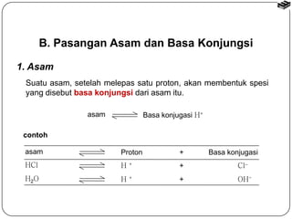 B. Pasangan Asam dan Basa Konjungsi 
1. Asam 
Suatu asam, setelah melepas satu proton, akan membentuk spesi 
yang disebut basa konjungsi dari asam itu. 
asam Basa konjugasi H+ 
contoh 
asam Proton + Basa konjugasi 
HCl H + + Cl 
H2O H + + OH- 
 