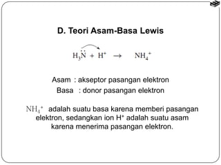 D. Teori Asam-Basa Lewis 
Asam : akseptor pasangan elektron 
Basa : donor pasangan elektron 
+ adalah suatu basa karena memberi pasangan 
elektron, sedangkan ion H+ adalah suatu asam 
NH4 
karena menerima pasangan elektron. 
