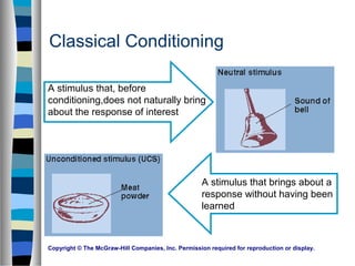 Copyright © The McGraw-Hill Companies, Inc. Permission required for reproduction or display.
Classical Conditioning
A stimulus that, before
conditioning,does not naturally bring
about the response of interest
A stimulus that brings about a
response without having been
learned
 