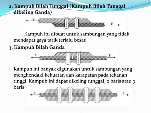 MACAM-MACAM SAMBUNGAN PADA KONSTRUKSI MESIN | PPT