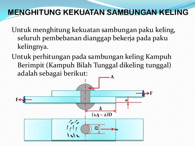 MACAM-MACAM SAMBUNGAN PADA KONSTRUKSI MESIN