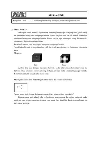 Kompetensi Dasar : 3.2Mendeskripsikan konsep massa jenis dalam kehidupan sehari-hariMASSA JENIS<br />Massa Jenis Zat<br />Walaupun zat itu beraneka ragam tetapi mempunyai beberapa sifat yang sama, yaitu setiap zat menempati ruang dan mempunyai massa. Untuk zat padat dan zat cair mudah dibuktikan menempati ruang dan mempunyai massa. Untuk zat gas juga menempati ruang dan memiliki massa maka dapat disimpulkan bahwa:<br />Zat adalah sesuatu yang menempati ruang dan mempunyai massa<br />Samakin jumlah materi yang dikandung oleh dua benda yang jenisnya berlainan dan volumenya sama.<br />Misalnya:<br /> Besikayu<br />Apabila kita ukur ternyata massanya berbeda. Maka kita katakan kerapatan benda itu berbeda. Pada umumnya setiap zat yang berbeda jenisnya maka kerapatannya juga berbeda. Kerapatan zat itulah yang disebut massa jenis<br />Massa jenis adalah nilai perbandingan antara massa dan volume suatu benda<br /> =  <br />Satuan massa jenis berasal dari satuan massa dibagi satuan volum, yaitu kg/m3.<br />Karena massa jenis adalah nilai perbandingan antara massa dan volum suatu zat, maka untuk zat yang sejenis, mempunyai massa yang sama. Dari itulah kita dapat mengenal suatu zat dari massa jenisnya.<br />Daftar Massa Jenis Beberapa Zat<br />Nama ZatMassa Jenisgr / cm3kg / m3AirAlkoholAluminiumBensinBesiEmasEsKuninganKayuPlatinaPerakRaksaSeng1,000,802,700,707,9019,300,928,400,7521,4510,5013,607,141.0008002.7007007.90019.3009208.40075021.45010.50013.6007.140<br />Contoh Soal:<br />Sebuah balok besi yang panjangnya 50 cm, lebar 40 cm dan tinggi 10 cm. Hitunglah massa jenis besi itu jika massanya 158 kg.<br />Penyelesaiannya :<br />Diketahui : P =   50 cm = 0,5 m<br /> l =   40 cm = 0,4 m<br /> t =   10 cm = 0,1 m<br /> m =   158 kg<br />Ditanyakan :  = ..........?<br />Jawab :   =  <br />v  =  P  x  l  x  t<br />  =  0,5 m  x  0,4 m  x 0,1 m<br />=  0,02 m3<br />m3 =   kg  =  7.900 kg / m3<br />LATIHAN 5<br />Jawablah soal di bawah ini dengan tepat!<br />Apakah yang dimaksud zat? <br />Jelaskan bagaimana cara membuktikan bahwa gas menempati ruang dan mempunyai massa!  <br />Apa yang dimaksud dengan massa jenis zat? <br />Mengapa 1 m3 air dan 1 m3 es massanya tidak sama? <br />Dua buah logam seng masing-masing mempunyai bentuk, volum dan massa yang berbeda.<br />Bagaimana massa jenisnya? <br />Massa jenis emas 19.300 kg/m3, apa artinya? <br />Massa sebuah selinder aluminium 675 g dan volumnya 250 cm3. Hitunglah massa jenis aluminium dalam SI? <br />Hitunglah volum kuningan yang massanya 2,1 kg (masa jenis kuningan 8400 kg/m3) !<br />KEGIATAN I<br />MASSA JENIS<br />Tujuan: Mengetahui massa jenis beberapa benda<br />Alat dan Bahan: <br />Silinder aluminium1 buah-Silinder kuningan1 buah<br />Kubus aluminium1 buah-Kubus kuningan1 buah<br />Gelas ukur 250 cc1 buah-Neraca Ohaus1 buah<br />Kegiatan:<br />Timbang dan ukurlah volum masing-masing benda massa di bawah ini<br />Massanya:...........................g<br />Volumenya: ..........................cm3  (1)<br />Massanya:...........................g<br />Volumenya: ..........................cm3  (2)<br />Massanya:...........................g<br />Volumenya: ..........................cm3  (3)<br />Massanya:...........................g<br />Volumenya: ..........................cm3  (4)<br />Masukkan seluruh hasil pengukuran pada tabel di bawah ini dan ubah satuannya dalam SI.<br />Hasil Pengukuran<br />No.BendaMassaVolumMassaVolum1.2.3.4Selinder aluminiumKubus aluminiumSelinder kuninganKubus kuningan<br />Dengan memperhatikan hasil pengukuran pada tabel<br />Jawablah pertanyaan berikut:<br />Pada benda yang volumenya sama, samakah volumenya<br />(6)<br />Mengapa demikian? <br />(7)<br />Untuk benda yang jenisnya sama, bagaimana nilai perbandingan massa dan volomenya?<br />(8)<br />Nilai perbandingan massa dan volum suatu zat itulah yang disebut sebagai massa jenis yang menunjukkan kerapatan suatu zat.<br />Jadi massa jenis adalah <br />(9)<br />dan apabila massa = m dan volum = v sedang massa jenis = r, maka jika dirumuskan:<br />Dari rumus kita peroleh satuan massa jenis yaitu =  ..................  (10)      =          <br />Kesimpulan:<br />Massa jenis adalah <br />Massa jenis suatu benda dapat dinyatakan dengan persamaan sebagai berikut:<br />...................................... =    =  <br />m  =  <br />v   =   <br />Satuan massa jenis dalam SI adalah<br />LATIHAN 6<br />Pilih satu jawaban yang paling tepat!<br />,[object Object]