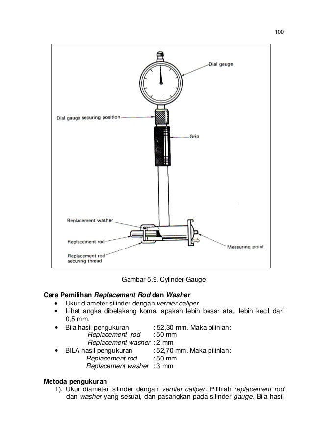 Penggunaan dan Pemeliharaan Alat Ukur