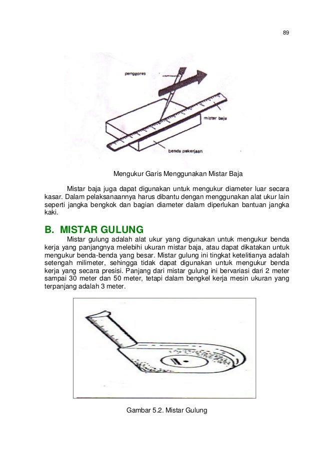 Penggunaan dan Pemeliharaan Alat Ukur