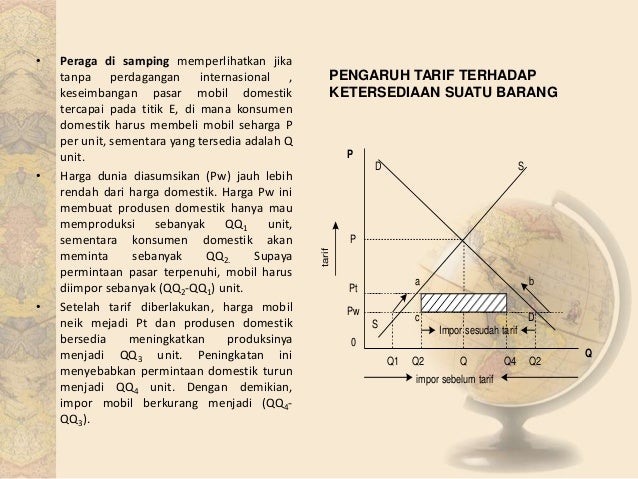 Membayar pajak atas perdagangan opsi