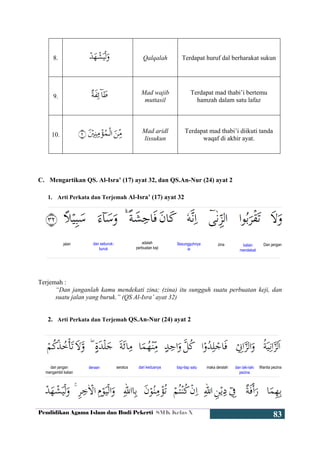 Pendidikan Agama Islam dan Budi Pekerti SMK Kelas X
83
C. Mengartikan QS. Al-Isra’ (17) ayat 32, dan QS.An-Nur (24) ayat 2
1. Arti Perkata dan Terjemah Al-Isra’ (17) ayat 32
Terjemah :
“Dan janganlah kamu mendekati zina; (zina) itu sungguh suatu perbuatan keji, dan
suatu jalan yang buruk.” (QS Al-Isra’ ayat 32)
2. Arti Perkata dan Terjemah QS.An-Nur (24) ayat 2
8. Qalqalah Terdapat huruf dal berharakat sukun
9.
Mad wajib
muttasil
Terdapat mad thabi’i bertemu
hamzah dalam satu lafaz
10.
Mad aridl
lissukun
Terdapat mad thabi’i diikuti tanda
waqaf di akhir ayat.
9tF~ep
ÖZy'äÊ
%GniÒjîeãoi
Dan jangankalian
mendekati
zinaadalah
perbuatan keji
jalan Sesungguhnya
ia
dan seburuk-
buruk
Wanita pezinadan laki-laki
pezina
maka deralahseratus tiap-tiap satudari keduanyaderaandan jangan
mengambil kalian
 