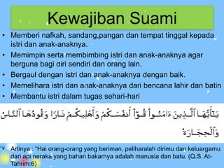 Kewajiban Suami
• Memberi nafkah, sandang,pangan dan tempat tinggal kepada
  istri dan anak-anaknya.
• Memimpin serta membimbing istri dan anak-anaknya agar
  berguna bagi diri sendiri dan orang lain.
• Bergaul dengan istri dan anak-anaknya dengan baik.
• Memelihara istri dan anak-anaknya dari bencana lahir dan batin
• Membantu istri dalam tugas sehari-hari




• Artinya : “Hai orang-orang yang beriman, peliharalah dirimu dan keluargamu
  dari api neraka yang bahan bakarnya adalah manusia dan batu. (Q.S. At-
  Tahrim:6)
 