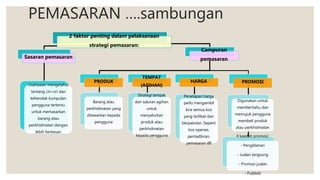 PEMASARAN ….sambungan
2 faktor penting dalam pelaksanaan
strategi pemasaran:
Sasaran pemasaran
Usahawan mengetahui
tentang ciri-ciri dan
kehendak kumpulan
pengguna tertentu
untuk memasarkan
barang atau
perkhidmatan dengan
lebih berkesan
Campuran
pemasaran
PRODUK
Barang atau
perkhidmatan yang
ditawarkan kepada
pengguna
TEMPAT
(AGIHAN)
Strategi tempat
dan saluran agihan
untuk
menyalurkan
produk atau
perkhidmatan
kepada pengguna
HARGA
Penetapan harga
perlu mengambil
kira semua kos
yang terlibat dan
berpatutan. Seperti
kos operasi,
pentadbiran,
pemasaran dll
PROMOSI
Digunakan untuk
memberitahu dan
memujuk pengguna
membeli produk
atau perkhidmatan
4 kaedah promosi:
- Pengiklanan
- Jualan langsung
- Promosi jualan
- Publisiti
 