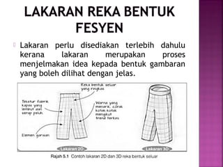 Bentuk fesyen reka elemen 31 rbt