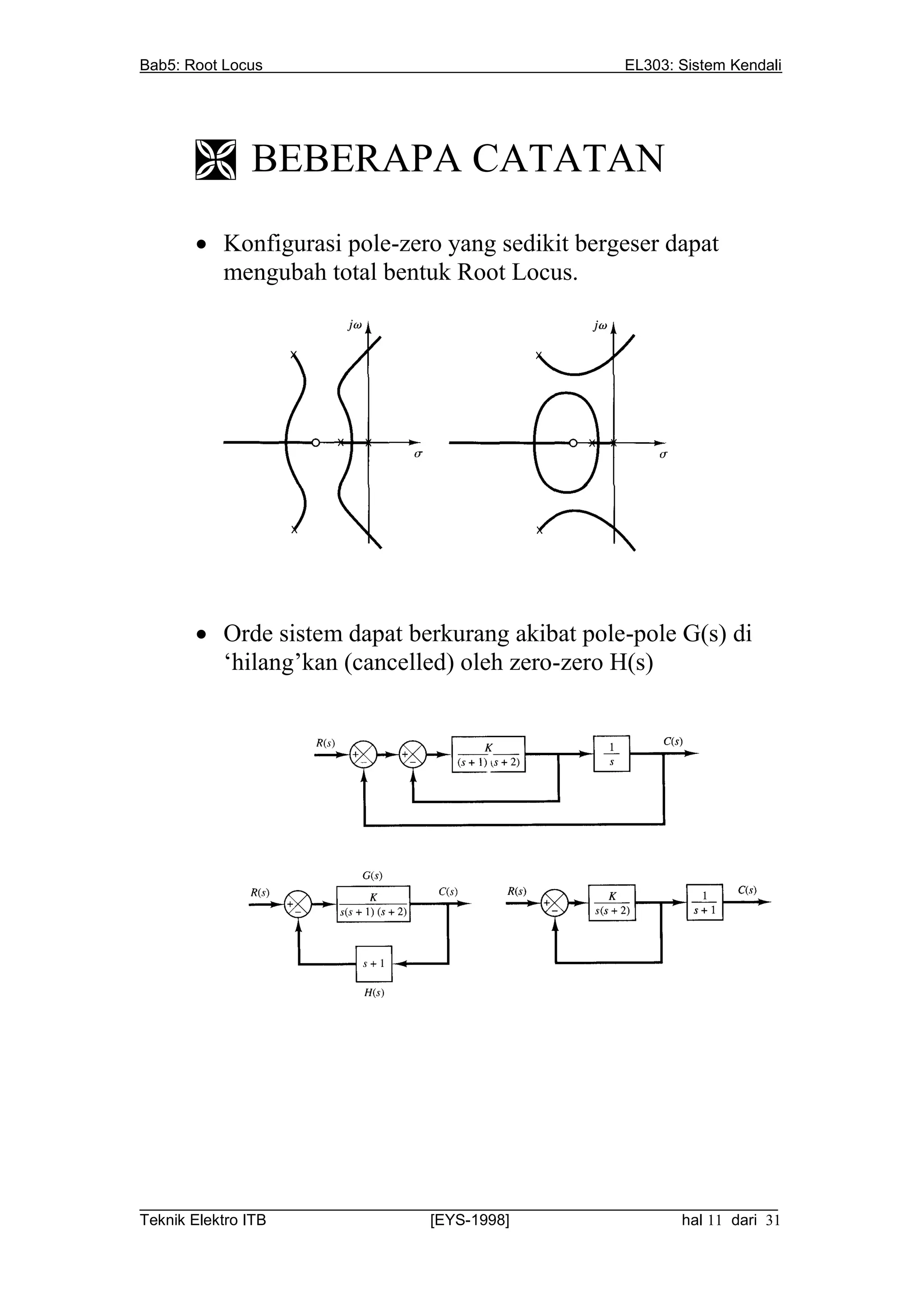 Bab5: Root Locus                                          EL303: Sistem Kendali




        BEBERAPA CATATAN
        Konfigurasi pole-zero yang sedikit bergeser dapat
         mengubah total bentuk Root Locus.




        Orde sistem dapat berkurang akibat pole-pole G(s) di
         ‘hilang’kan (cancelled) oleh zero-zero H(s)




__________________________________________________________________________
Teknik Elektro ITB                [EYS-1998]                   hal 11 dari 31
 
