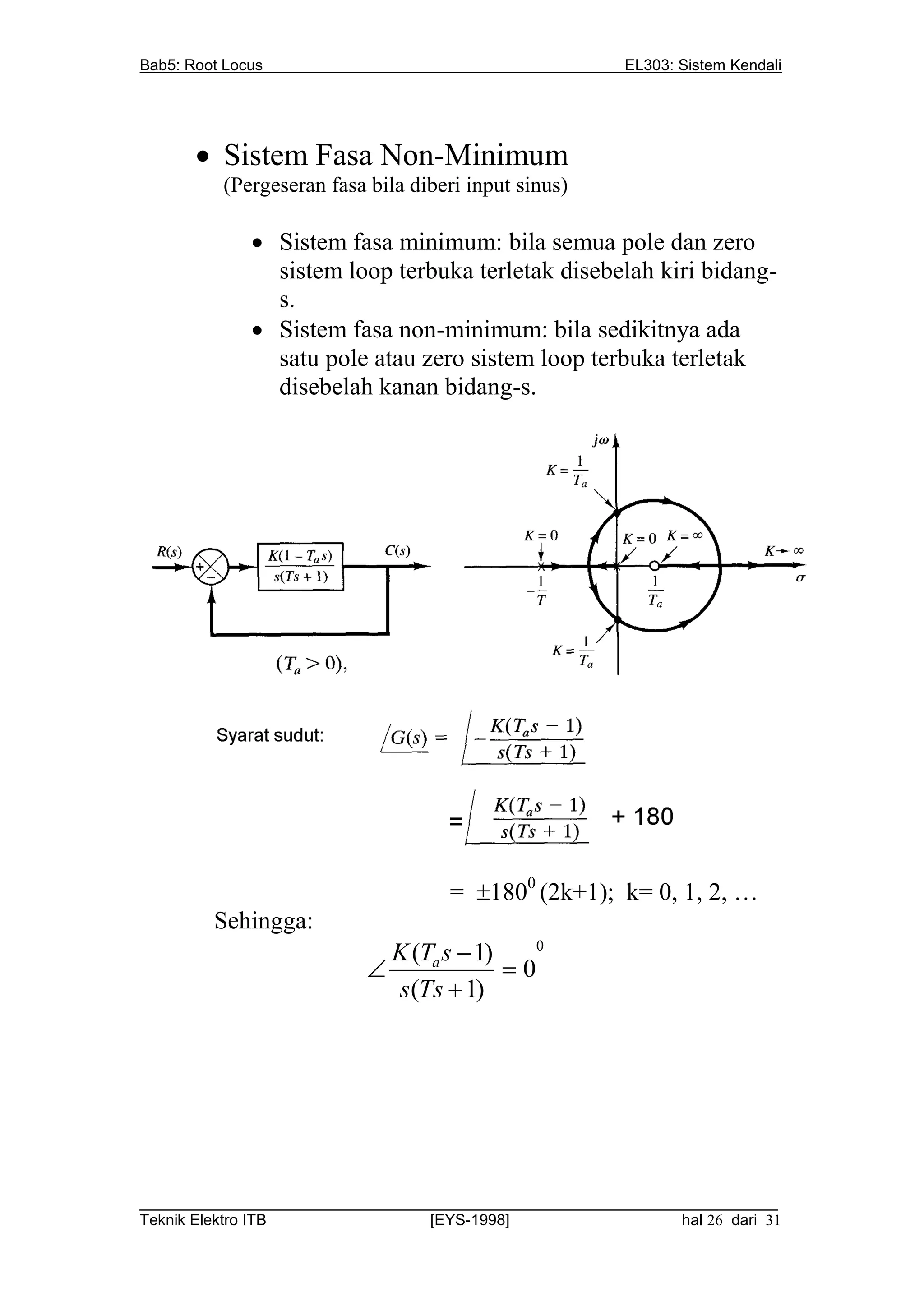 Bab5: Root Locus                                          EL303: Sistem Kendali




        Sistem Fasa Non-Minimum
          (Pergeseran fasa bila diberi input sinus)

               Sistem fasa minimum: bila semua pole dan zero
                sistem loop terbuka terletak disebelah kiri bidang-
                s.
               Sistem fasa non-minimum: bila sedikitnya ada
                satu pole atau zero sistem loop terbuka terletak
                disebelah kanan bidang-s.




                                     = 1800 (2k+1); k= 0, 1, 2, …
         Sehingga:
                             K (Ta s  1)    0
                                         0
                             s(Ts  1)




__________________________________________________________________________
Teknik Elektro ITB                [EYS-1998]                   hal 26 dari 31
 