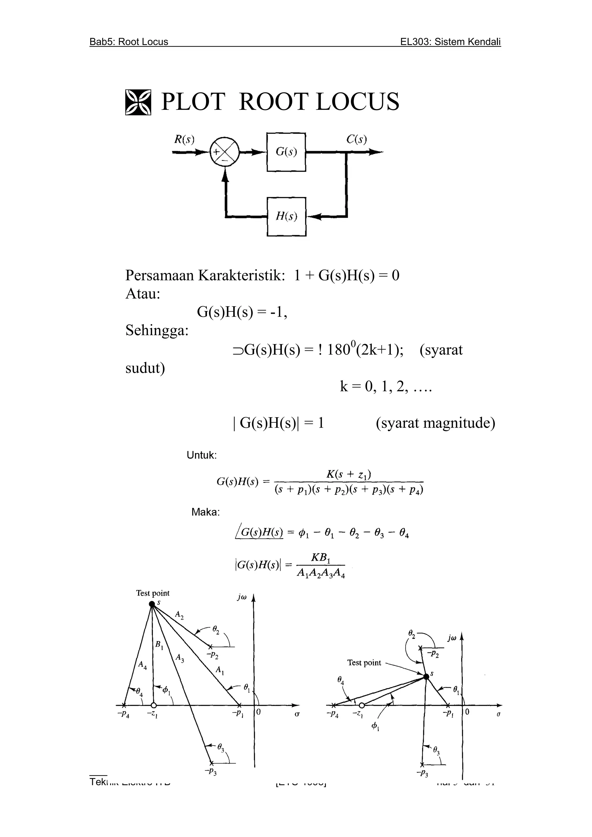 Bab5: Root Locus                                         EL303: Sistem Kendali




        PLOT ROOT LOCUS




       Persamaan Karakteristik: 1 + G(s)H(s) = 0
       Atau:
                 G(s)H(s) = -1,
       Sehingga:
                      G(s)H(s) =  1800(2k+1); (syarat
       sudut)
                                       k = 0, 1, 2, ….

                          | G(s)H(s)| = 1            (syarat magnitude)




__________________________________________________________________________
Teknik Elektro ITB                [EYS-1998]                   hal 5 dari 31
 