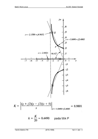 Bab5: Root Locus                                          EL303: Sistem Kendali




__________________________________________________________________________
Teknik Elektro ITB                [EYS-1998]                   hal 19 dari 31
 