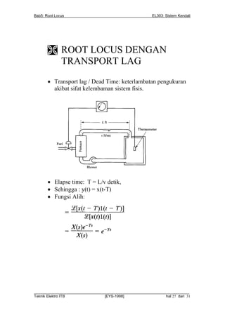 Bab5: Root Locus                                          EL303: Sistem Kendali




        ROOT LOCUS DENGAN
         TRANSPORT LAG
        Transport lag / Dead Time: keterlambatan pengukuran
         akibat sifat kelembaman sistem fisis.




        Elapse time: T = L/v detik,
        Sehingga : y(t) = x(t-T)
        Fungsi Alih:




__________________________________________________________________________
Teknik Elektro ITB                [EYS-1998]                   hal 27 dari 31
 
