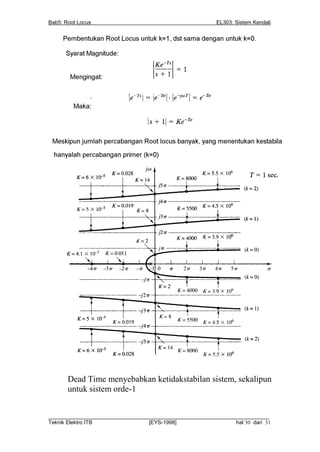 Bab5: Root Locus                                          EL303: Sistem Kendali




       Dead Time menyebabkan ketidakstabilan sistem, sekalipun
       untuk sistem orde-1


__________________________________________________________________________
Teknik Elektro ITB                [EYS-1998]                   hal 30 dari 31
 