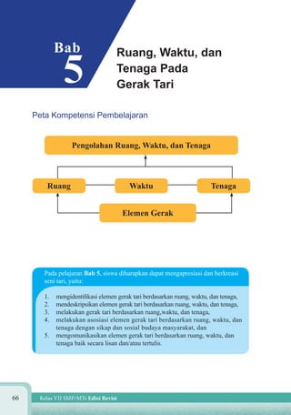 Bab 5 ruang, waktu, dan tenaga pada gerak lari