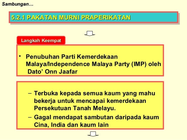 Bab 5 Sejarah Tingkatan 5