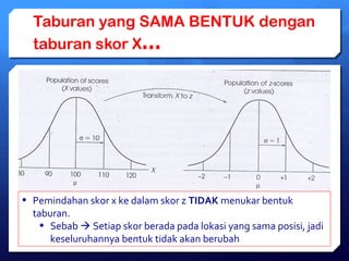 Taburan yang SAMA BENTUK dengan 
taburan skor X… 
• Pemindahan skor x ke dalam skor z TIDAK menukar bentuk 
taburan. 
• Sebab  Setiap skor berada pada lokasi yang sama posisi, jadi 
keseluruhannya bentuk tidak akan berubah 
 