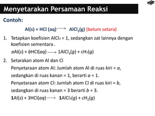 Menyetarakan Persamaan Reaksi
Contoh:
Al(s) + HCl (aq) AlCl3(g) (belum setara)
1. Tetapkan koefisien AlCl3 = 1, sedangkan zat lainnya dengan
koefisien sementara .
aAl(s) + bHCl(aq) 1AlCl3(g) + cH2(g)
2. Setarakan atom Al dan Cl
Penyetaraan atom Al: Jumlah atom Al di ruas kiri = a,
sedangkan di ruas kanan = 1, berarti a = 1.
Penyetaraan atom Cl: Jumlah atom Cl di ruas kiri = b,
sedangkan di ruas kanan = 3 berarti b = 3.
1Al(s) + 3HCl(aq) 1AlCl3(g) + cH2(g)
 