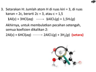 3. Setarakan H: Jumlah atom H di ruas kiri = 3, di ruas
kanan = 2c, berarti 2c = 3, atau c = 1,5
1Al(s) + 3HCl(aq) 1AlCl3(g) + 1,5H2(g)
Akhirnya, untuk membulatkan pecahan setengah,
semua koefisien dikalikan 2:
2Al(s) + 6HCl(aq) 2AlCl3(g) + 3H2(g) (setara)
 