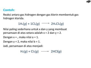 Contoh:
Reaksi antara gas hidrogen dengan gas klorin membentuk gas
hidrogen klorida.
1Hx(g) + 1Cly(g) 2HaClb(g)
Nilai paling sederhana untuk x dan y yang membuat
persamaan di atas setara adalah x = 2 dan y = 2.
Dengan x = , maka nilai a = 1.
Dengan y = 2, maka nilai b = 1.
Jadi, persamaan di atas menjadi:
H2(g) + Cl2(g) 2HCl(g)
 