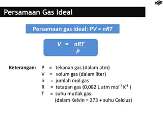 Persamaan Gas Ideal
V = nRT
P
Persamaan gas ideal: PV = nRT
Keterangan: P = tekanan gas (dalam atm)
V = volum gas (dalam liter)
n = jumlah mol gas
R = tetapan gas (0,082 L atm mol K )
T = suhu mutlak gas
(dalam Kelvin = 273 + suhu Celcius)
-1 -1
 