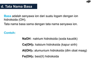 d. Tata Nama Basa
Basa adalah senyawa ion dari suatu logam dengan ion
hidroksida (OH).
Tata nama basa sama dengan tata nama senyawa ion.
Contoh:
NaOH : natrium hidroksida (soda kaustik)
Ca(OH)2: kalsium hidroksida (kapur sirih)
Al(OH)3: alumunium hidroksida (dlm obat maag)
Fe(OH)2: besi(II) hidroksida
 