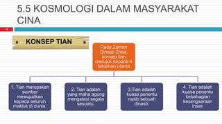 5.5 KOSMOLOGI DALAM MASYARAKAT
CINA
KONSEP TIAN
18
Pada Zaman
Dinasti Zhoa,
konsep tian
merujuk kepada 4
fahaman utama
1. Tian merupakan
sumber
mewujudkan
kepada seluruh
makluk di dunia.
2. Tian adalah
yang maha agung
mengatasi segala
sesuatu.
3.Tian adalah
kuasa penentu
nasib sebuah
dinasti.
4. Tian adalah
kuasa penentu
kebahagian
kesengsaraan
insan
 