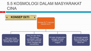 5.5 KOSMOLOGI DALAM MASYARAKAT
CINA
Konsep Di/ Ti merujuk
kepada bumi:
1Tian dan Di jika
digabungkan lahirnya
konsep alam fizikal
Teori Yin dan Yang –
Tian (proses
penciptaan makhluk
dan akan bertindak
untuk menjaga dan
memelihara)
Di boleh dimaksudkan
sebagai Shangdi
(makhluk yang
unggul)
Di merujuk kepada
dewa tertinggi yang
menguasai dewa-
dewa lain.
KONSEP DI/TI
19
 