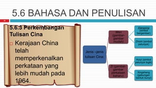 5.6 BAHASA DAN PENULISAN
26
5.6.3 Perkembangan
Tulisan Cina
 Kerajaan China
telah
memperkenalkan
perkataan yang
lebih mudah pada
1964.
Jenis –jenis
tulisan Cina:
Wen
(gambar-
gambar
mudah)
Xiangxing
(simbol
bergambar)
Zhishi (simbol
petunjuk)
Zi (gambar-
gambar
perkataan
baharu)
Huiyi (simbol
petunjuk logik)
Xingsheng
(gabungan
bentuk bunyi)
 