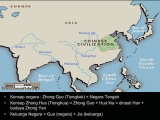 • Konsep negara : Zhong Guo (Tiongkok) = Negara Tengah
• Konsep Zhong Hua (Tionghua) = Zhong Guo + Hua Xia = dinasti Han +
budaya Zhong Yen
• Keluarga Negara = Guo (negara) + Jia (keluarga)
 
