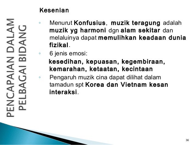 Bab 5 Tamadun Cina