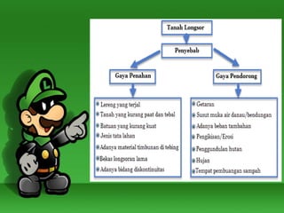 Bab 5 teks eksplansi