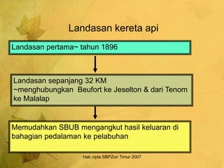 Hak cipta SBPZon Timur 2007
Landasan kereta api
Landasan pertama~ tahun 1896
Landasan sepanjang 32 KM
~menghubungkan Beufort ke Jeselton & dari Tenom
ke Malalap
Memudahkan SBUB mengangkut hasil keluaran di
bahagian pedalaman ke pelabuhan
 