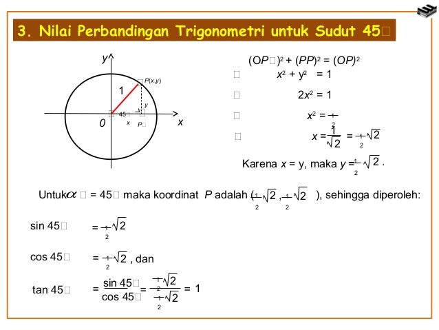 Trigonometri Kelas X